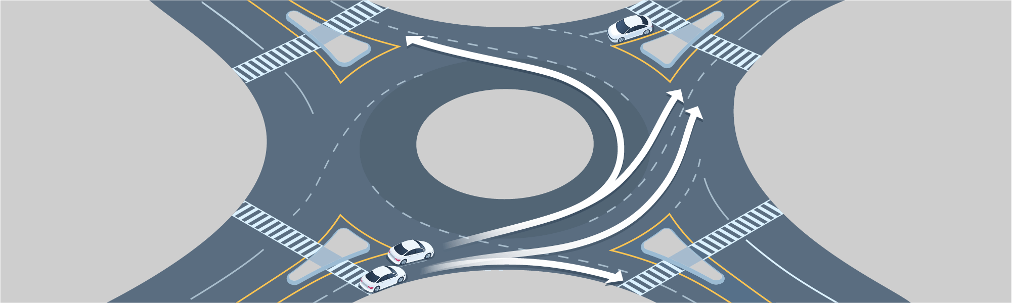 Changing directions - What should you remember when entering a roundabout?